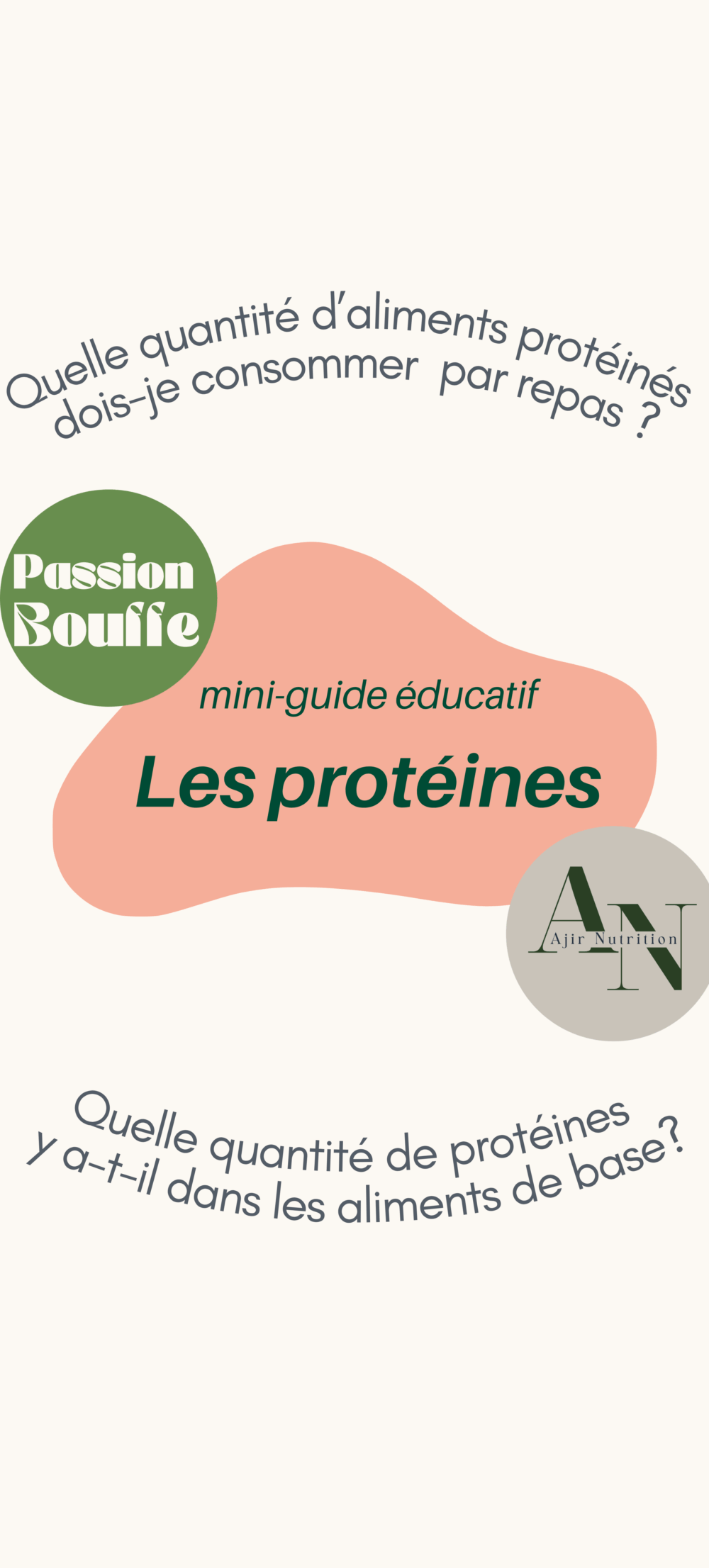 Mini guide - Les Protéines